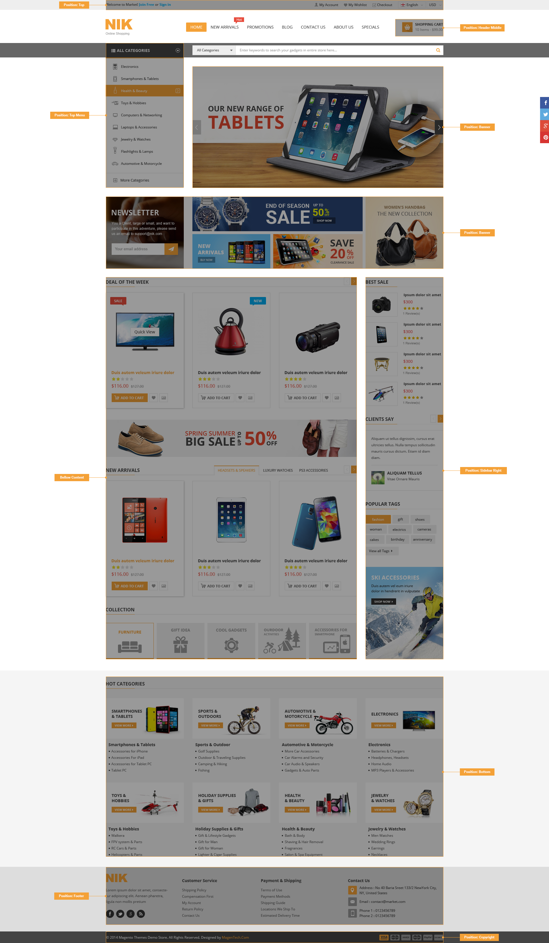 layout2