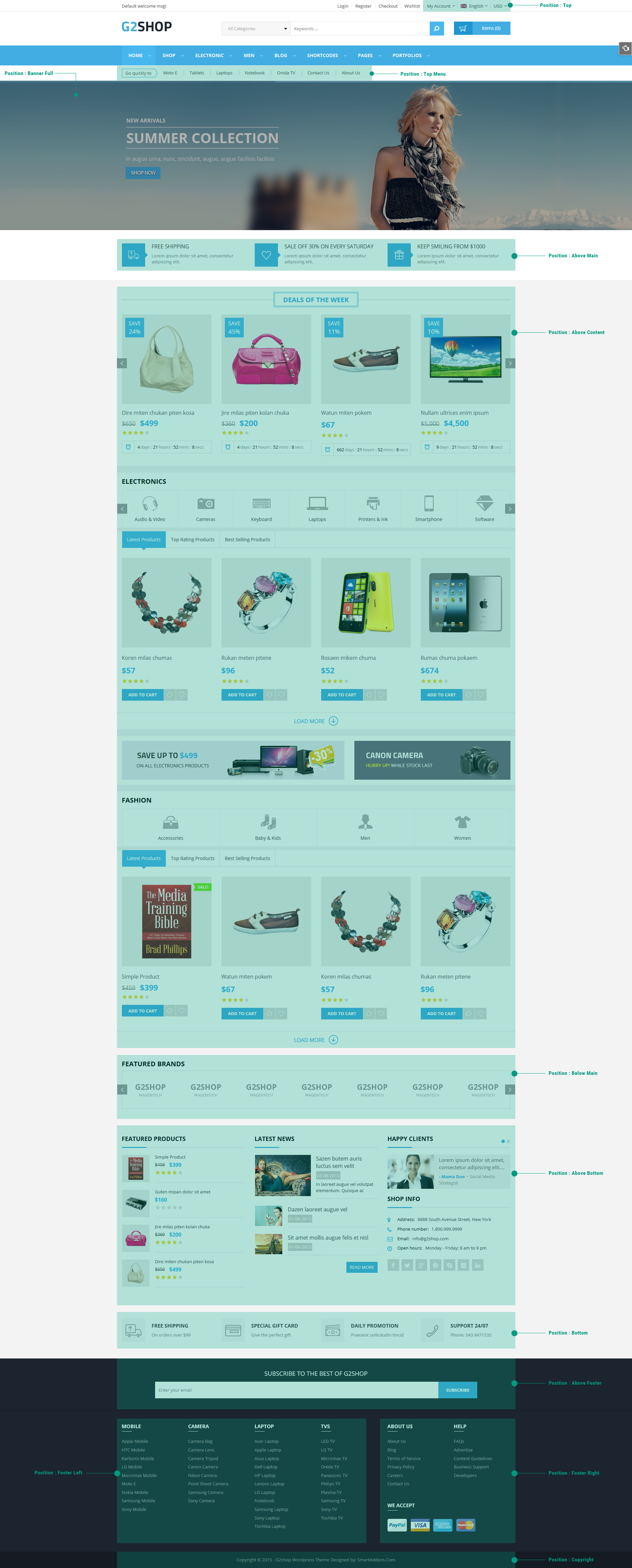 layout1
