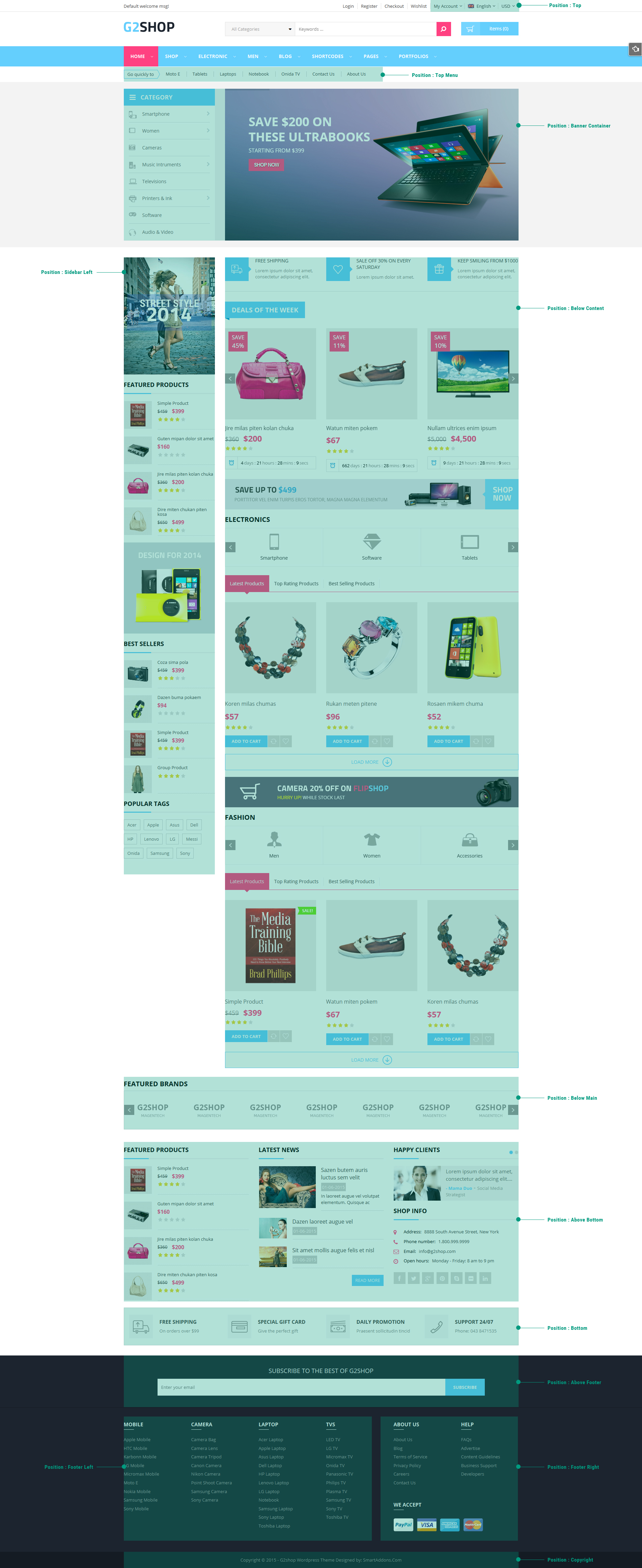 layout2