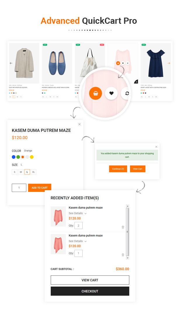 SM HiStore